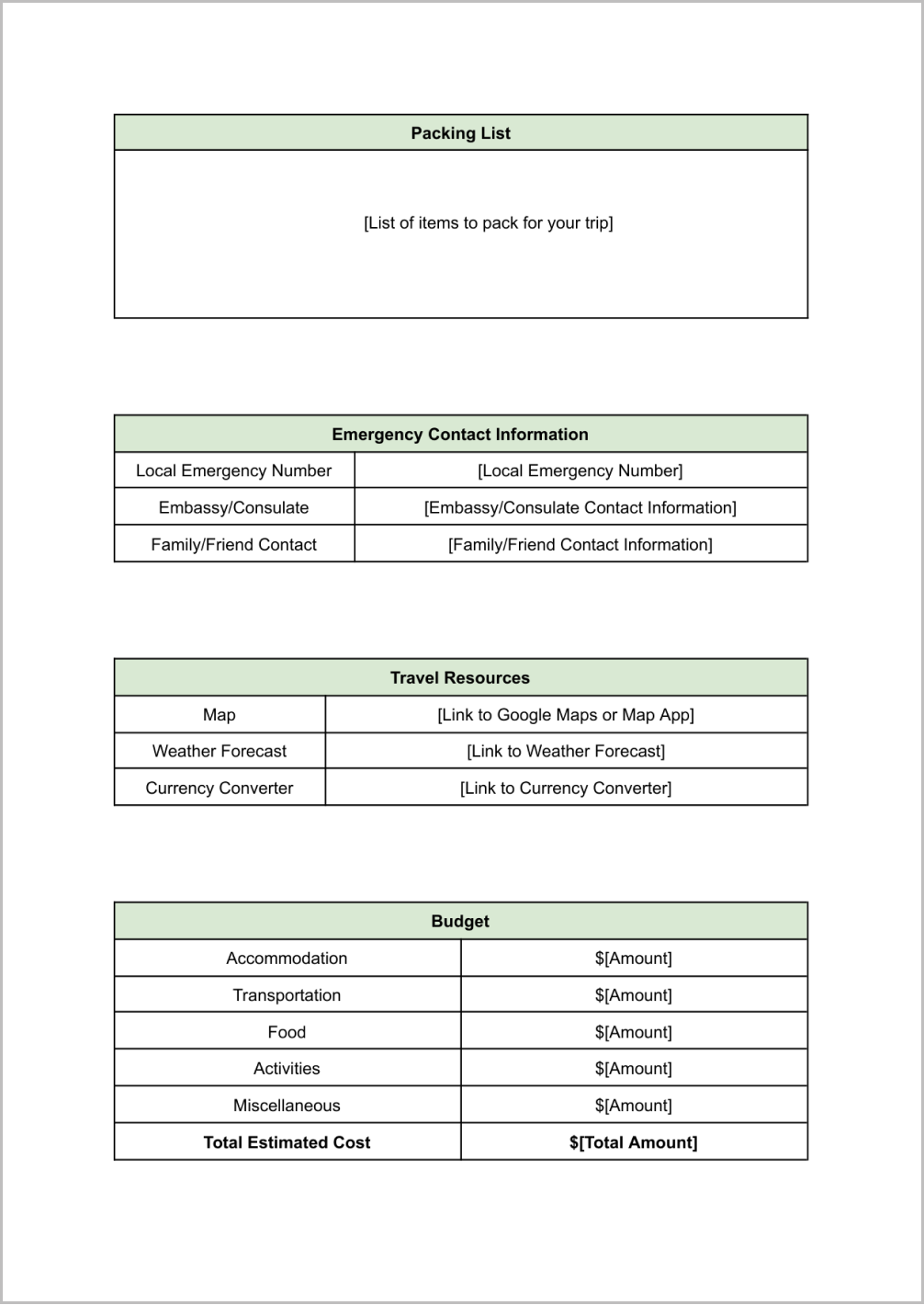 Business Travel Itinerary Template Google Docs-2 Google Docs Travel Itinerary Template