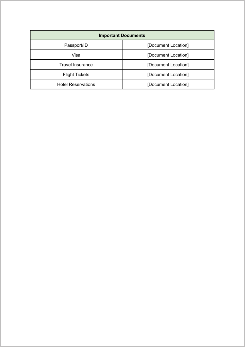 Business Travel Itinerary Template Google Docs-3 Google Docs Travel Itinerary Template