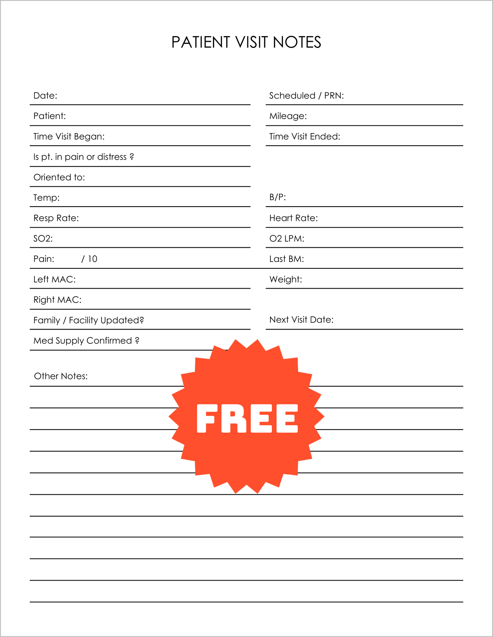 Free Patient Visit Note Templates