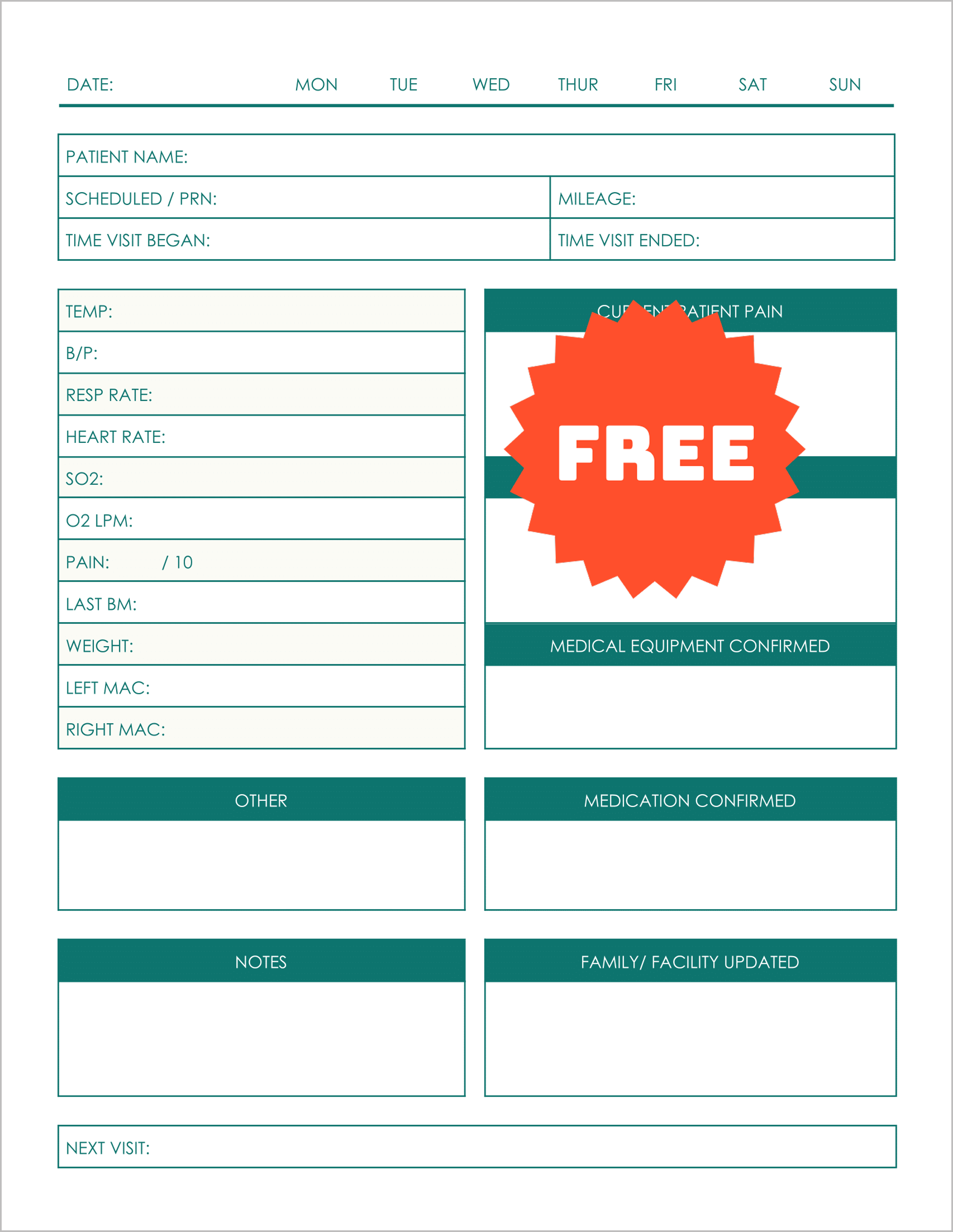 Free Patient Visit Note Templates