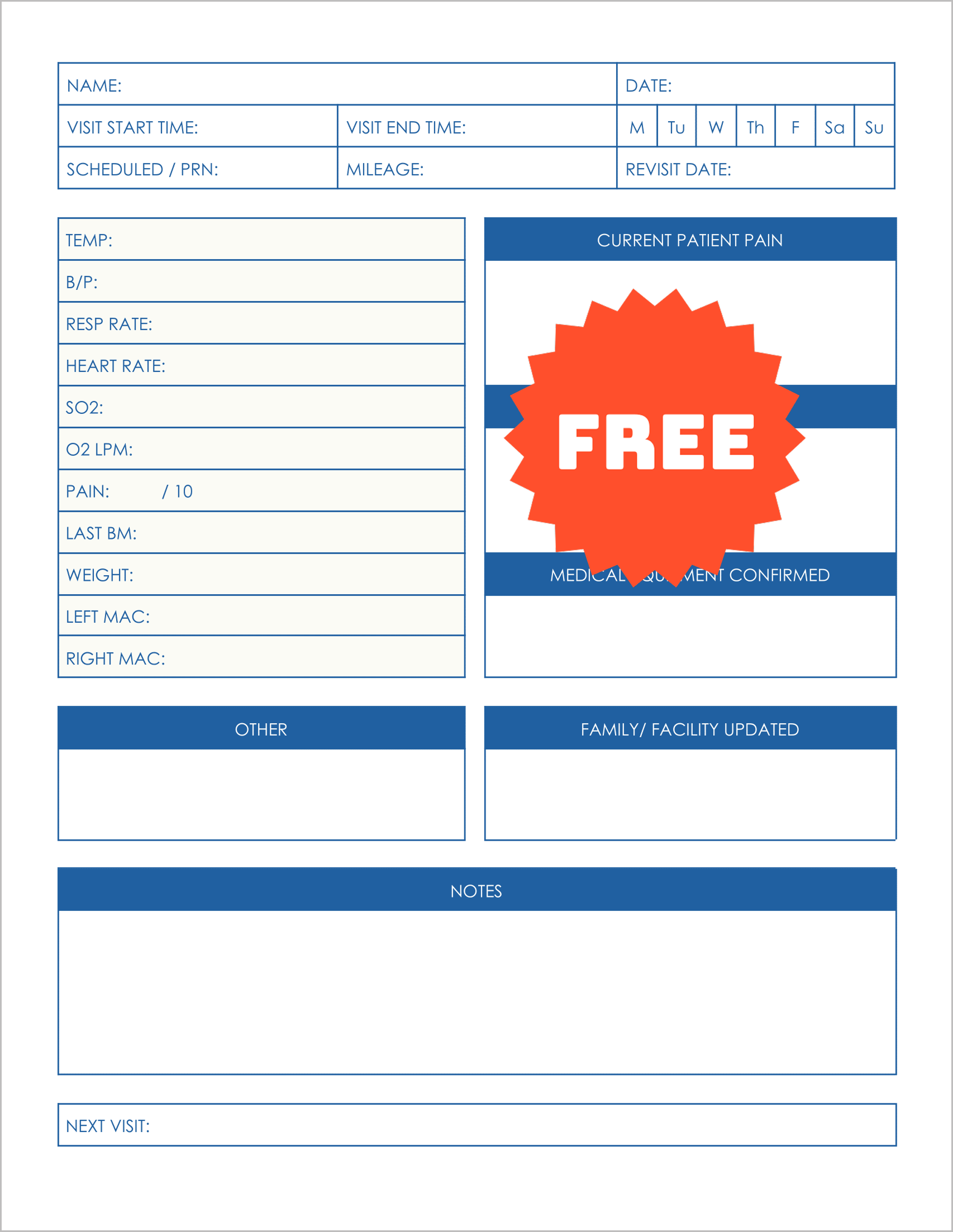Free Patient Visit Note Templates